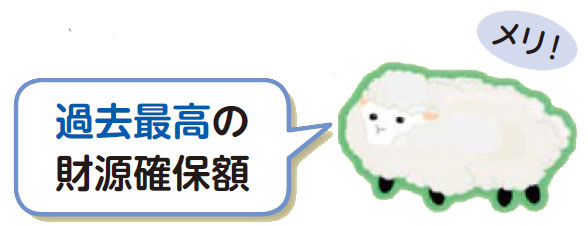 過去最高の財源確保額