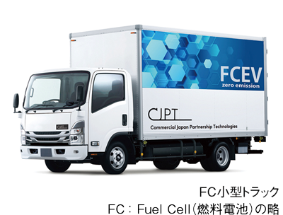 FCトラックの画像