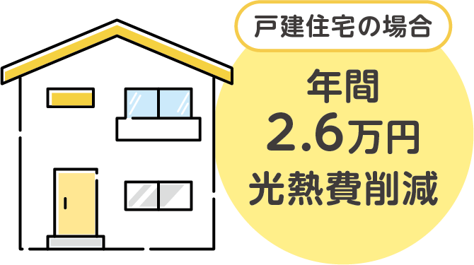 戸建住宅の画像