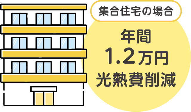 集合住宅の場合の画像