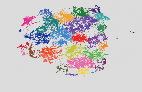 意見をAIによって可視化した図