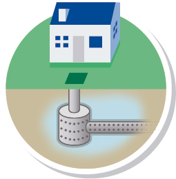 雨水浸透ますのイラスト