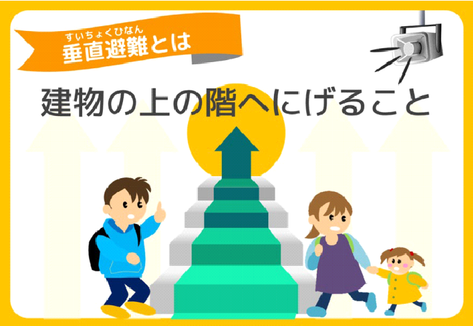 垂直避難とは建物の上の階へ逃げることを表す画像