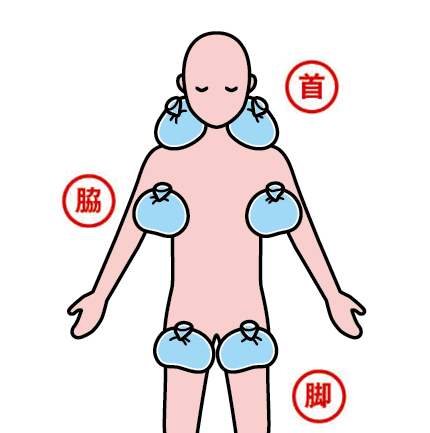 三大局所の冷却イメージ