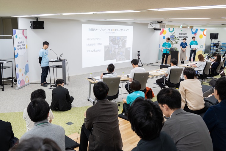 各チームによる成果発表の写真